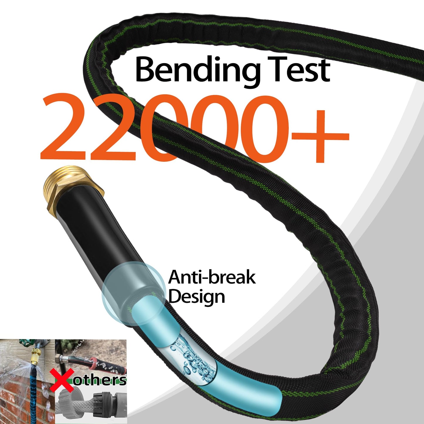 75 ft Flexible Garden Hose with Brass Connector