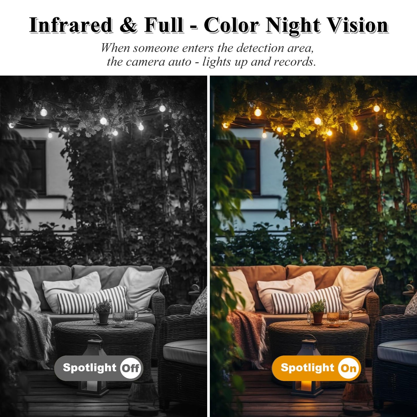 4G LTE Solar Security Camera with Night Vision