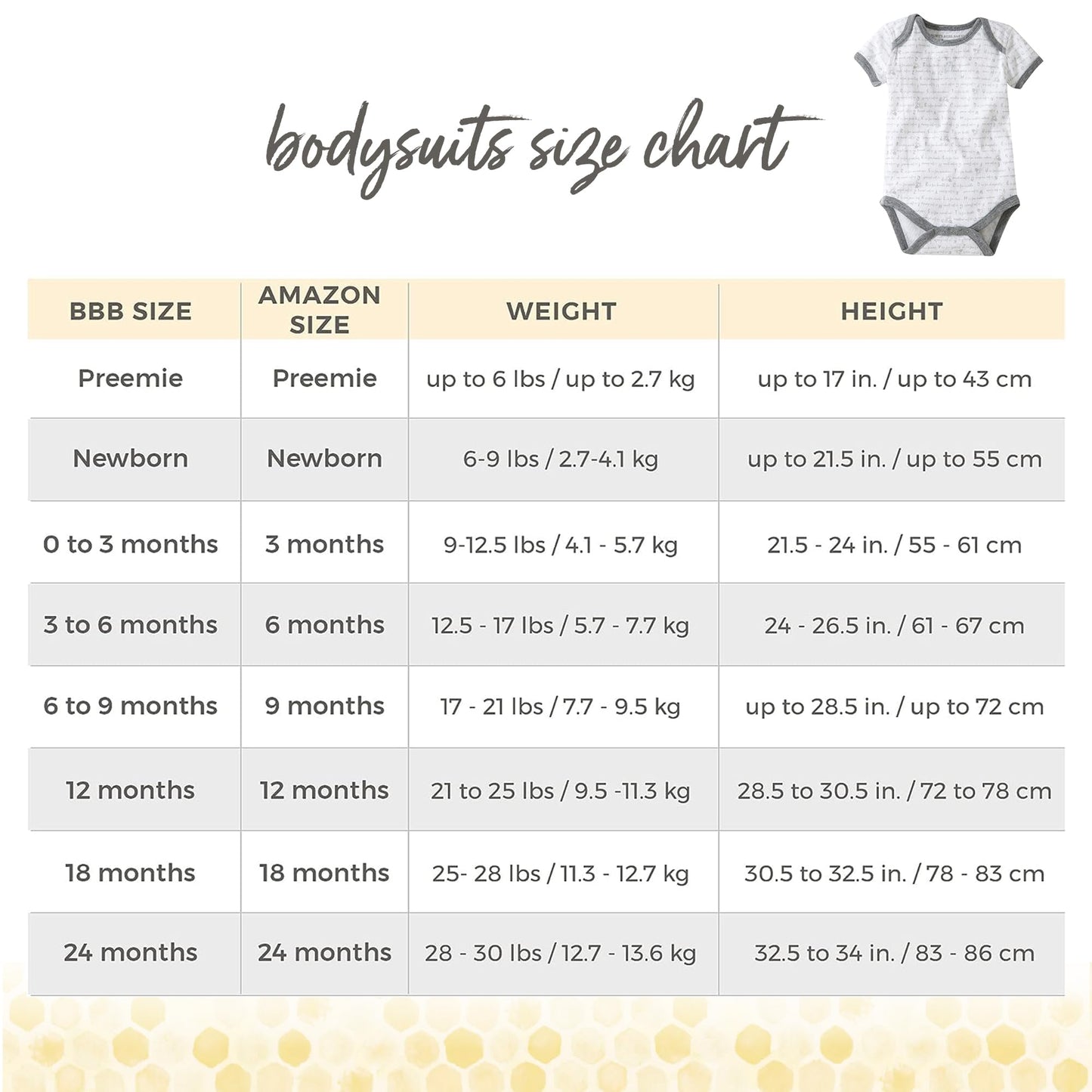 Burt's Bees Baby Organic Cotton Bodysuits 5-Pack