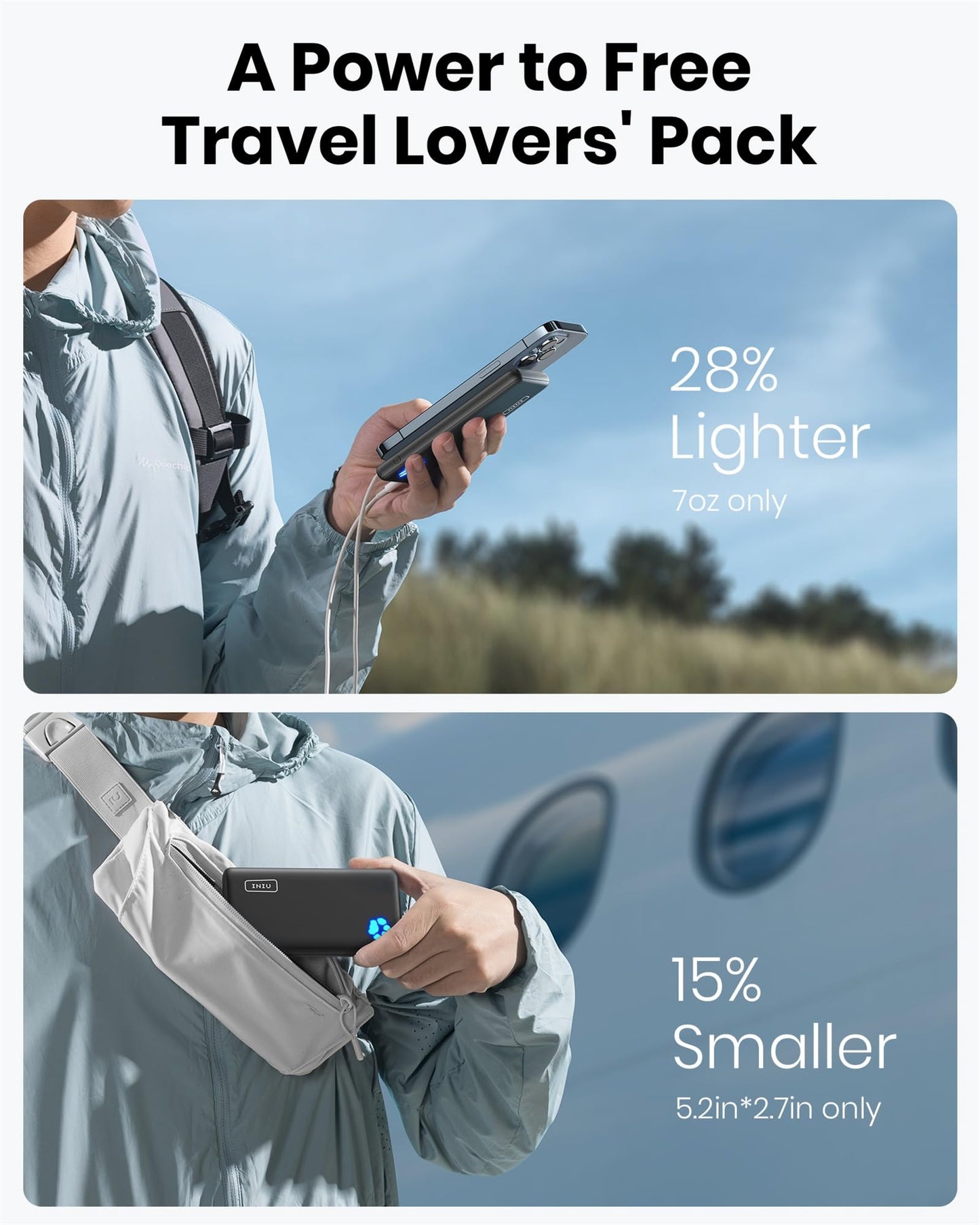 INIU 10000mAh Slim Power Bank with USB C