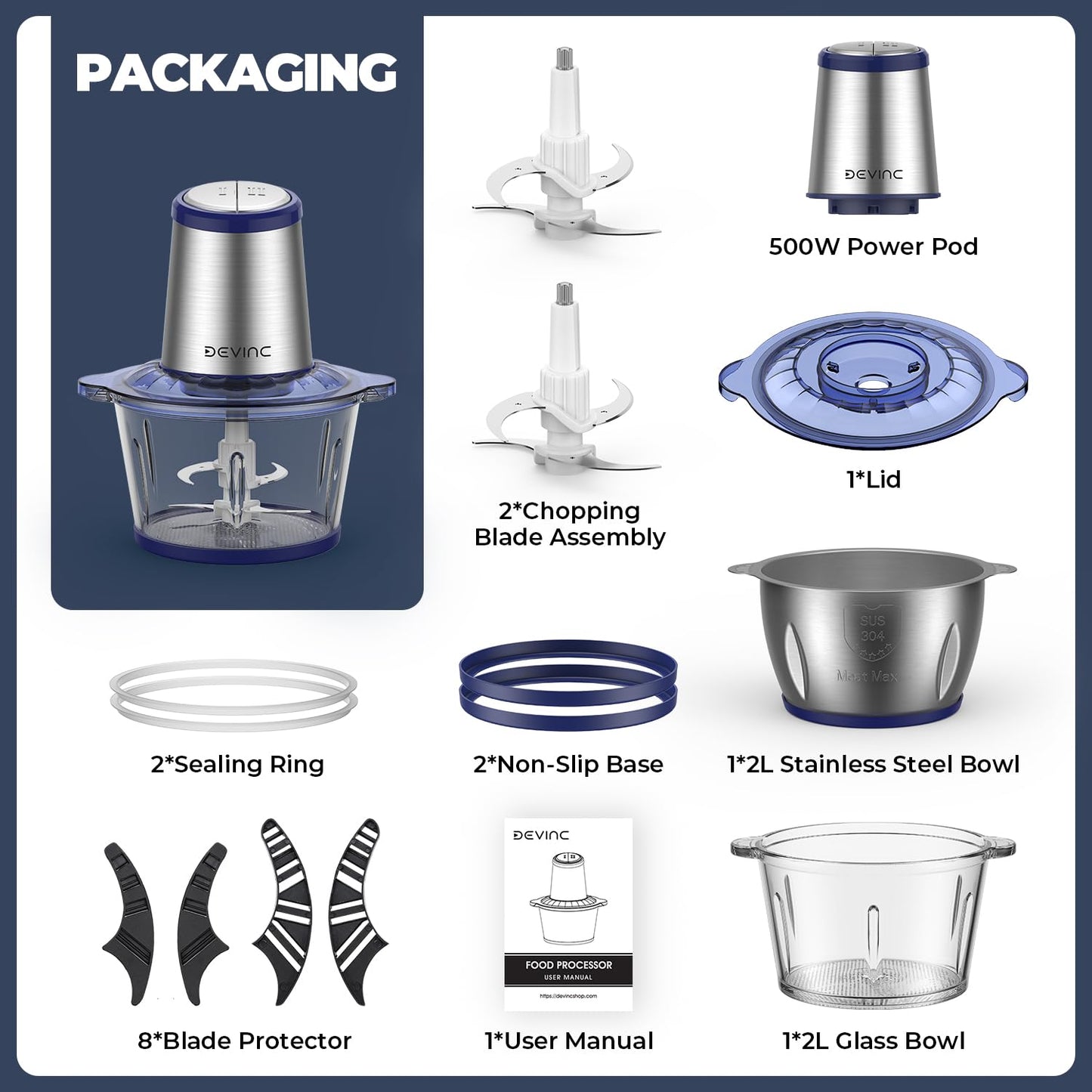 DEVINC Electric Food Processor with 2 Bowls