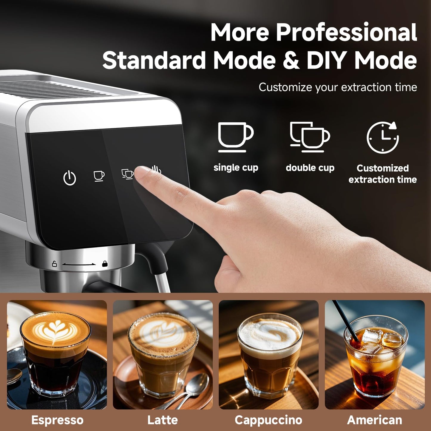 Espresso Machine with 20Bar Pressure System