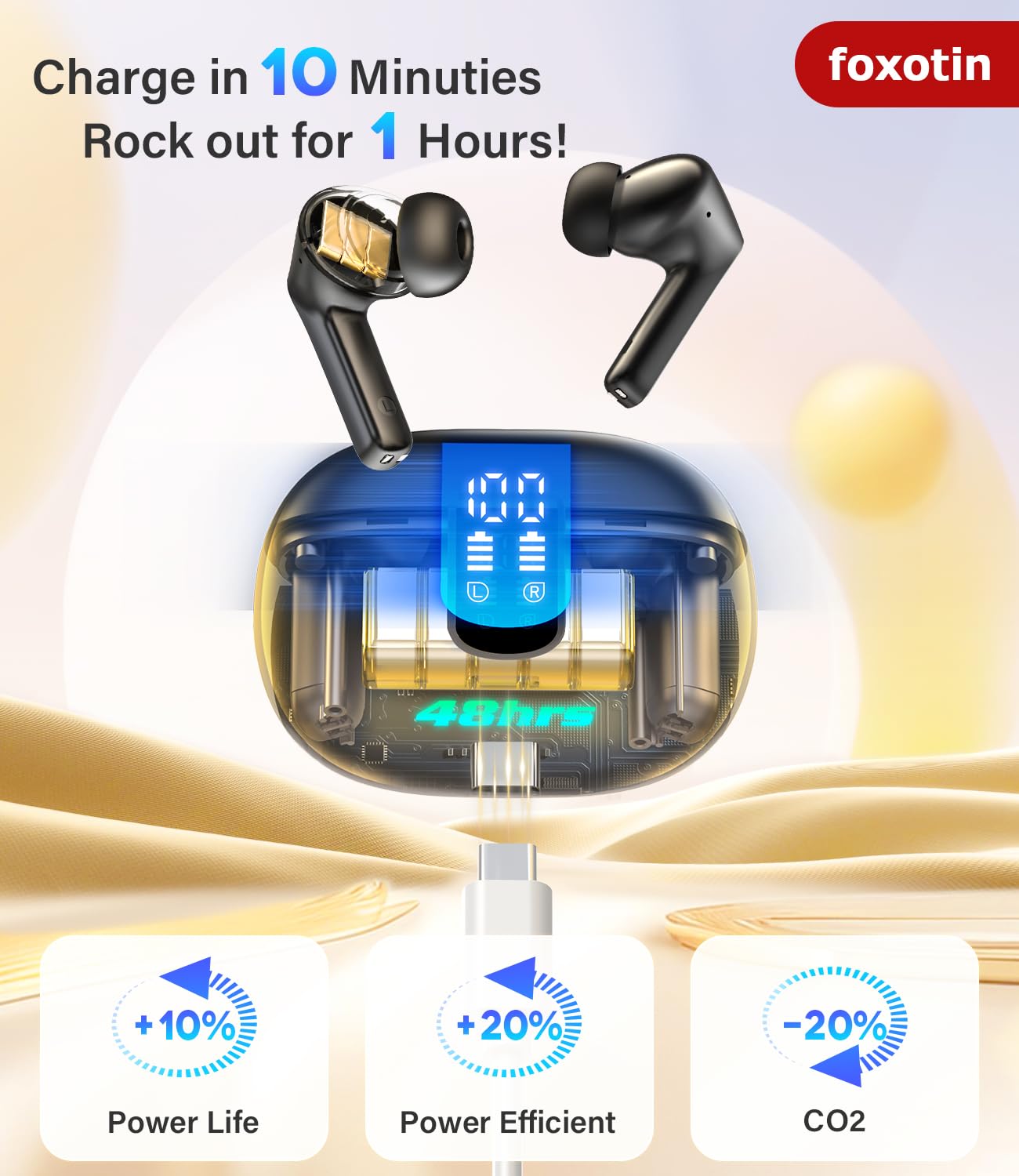 Wireless Earbuds with 48H Playback, Waterproof