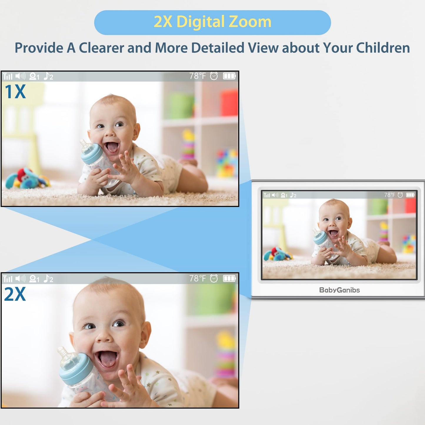 Baby Monitor with Camera and Audio, 4.3'' Video Baby Monitor with 1000ft Long Range and 30-Hour Battery, Baby Monitor No WiFi, Remote Pan-Tilt-Zoom, Night Vision, ECO Mode, 2-Way Talk