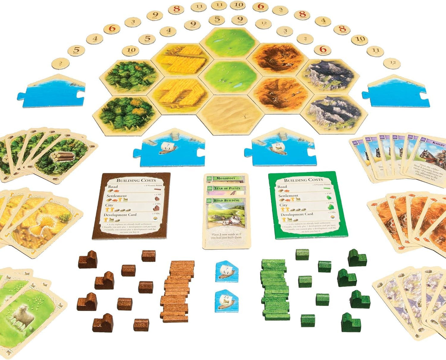 CATAN 5-6 Player Extension for Strategy Game