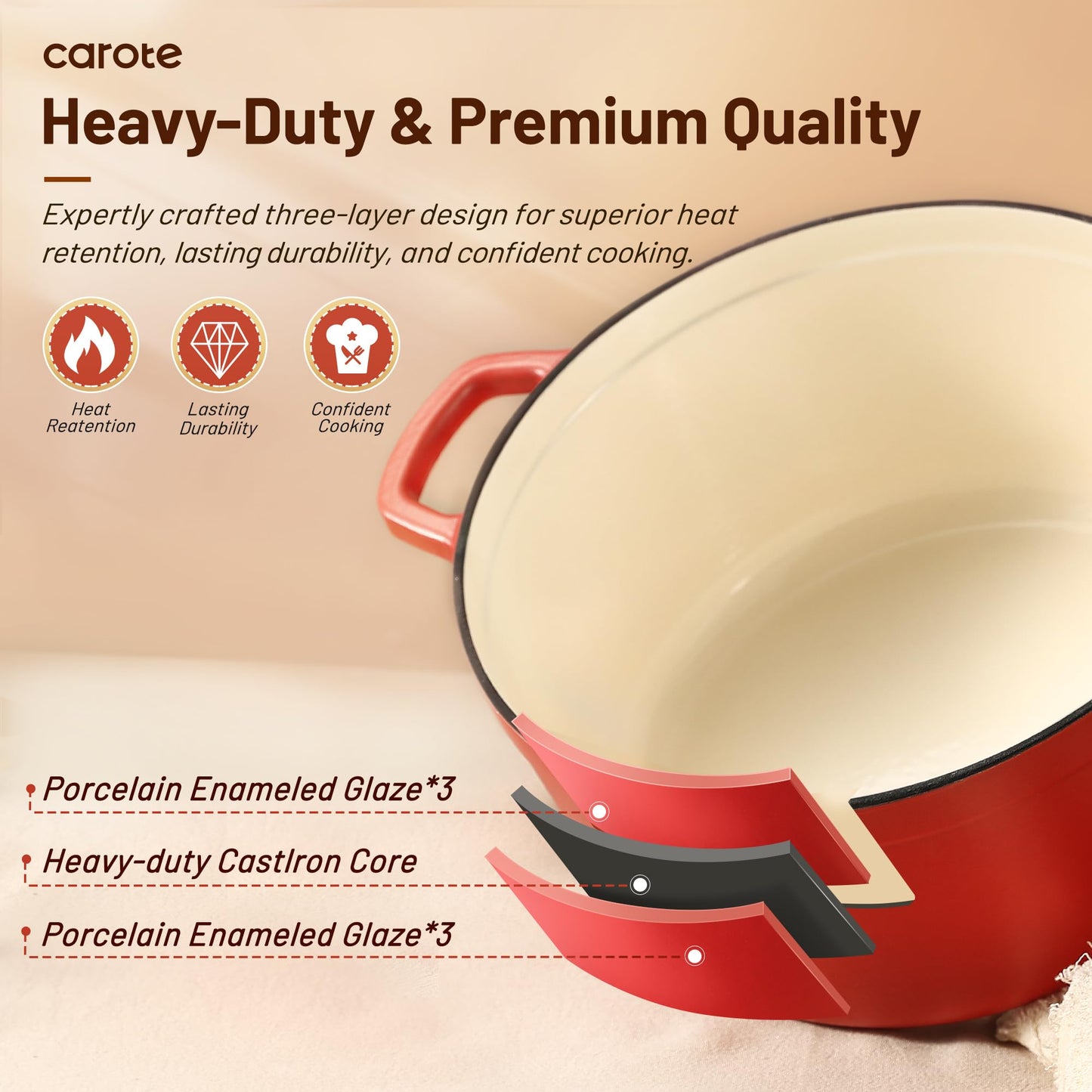 5QT Cast Iron Dutch Oven by CAROTE