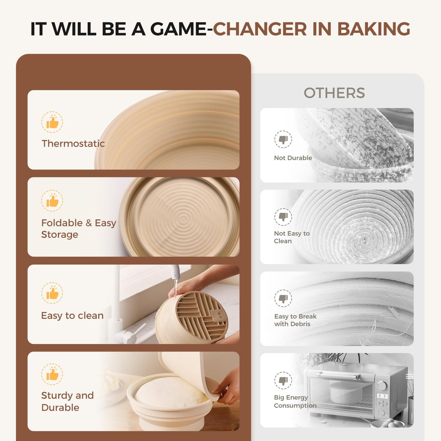 Sourdough Bread Proofing Basket Set with Bowl