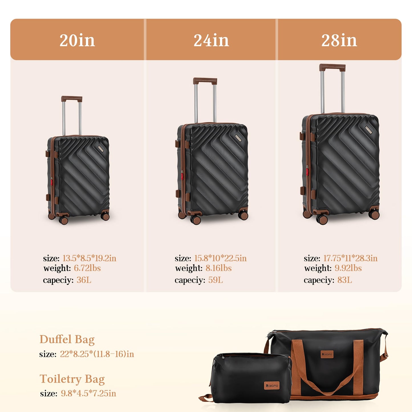 5-Piece Rosamo Expandable Luggage Set with Spinner Wheels