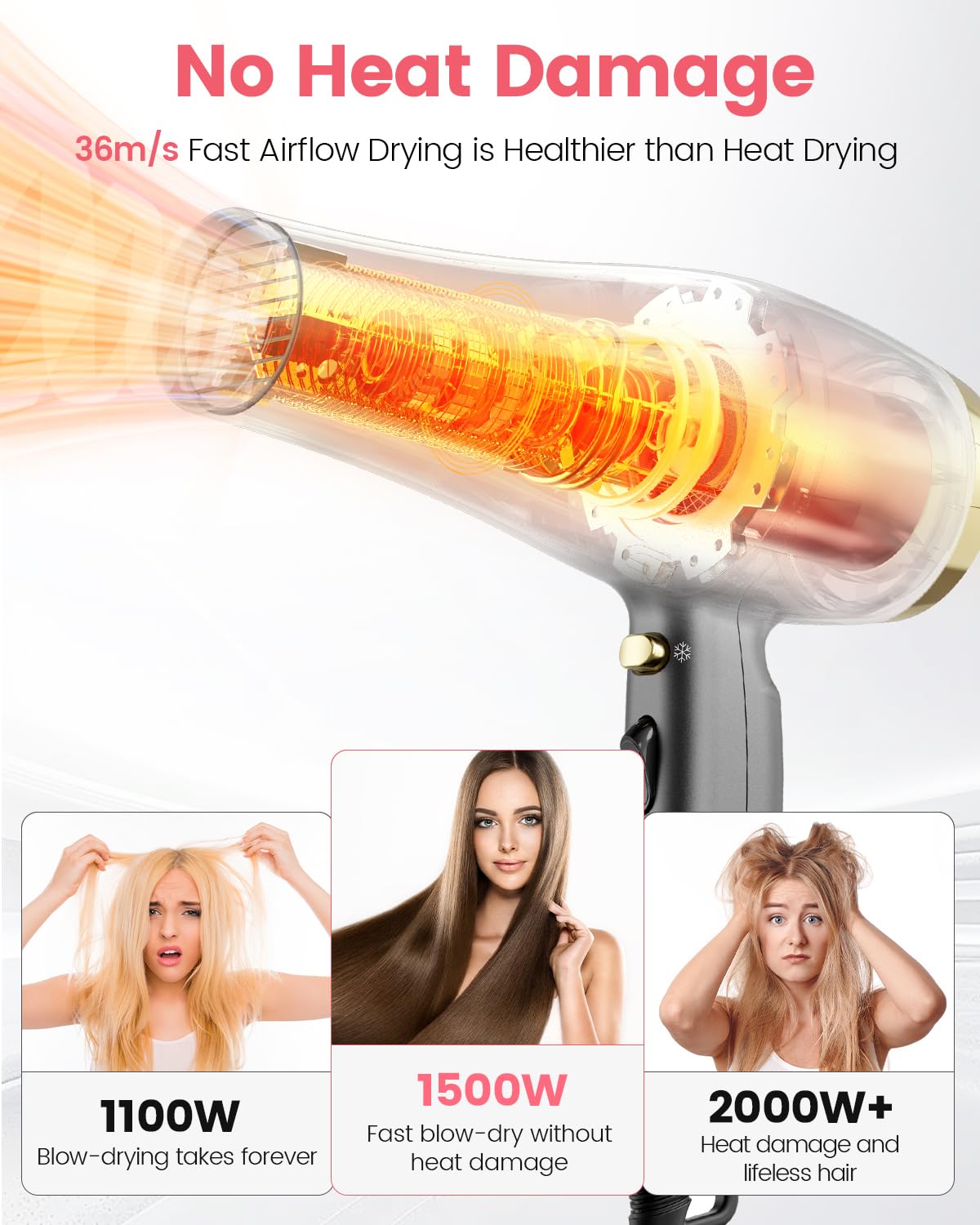 Ionic Hair Dryer with Diffuser and Cool Shot