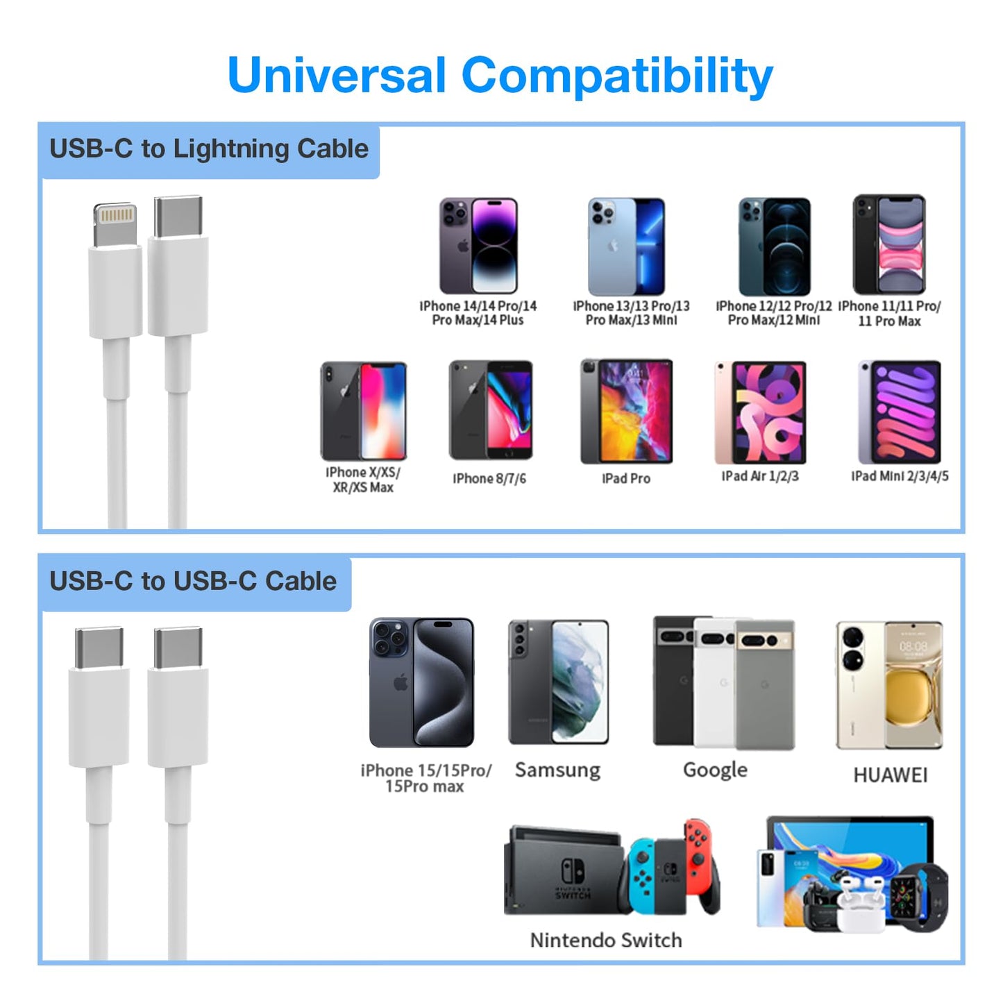 5 Pack iGENJUN USB C Charger Cable Set