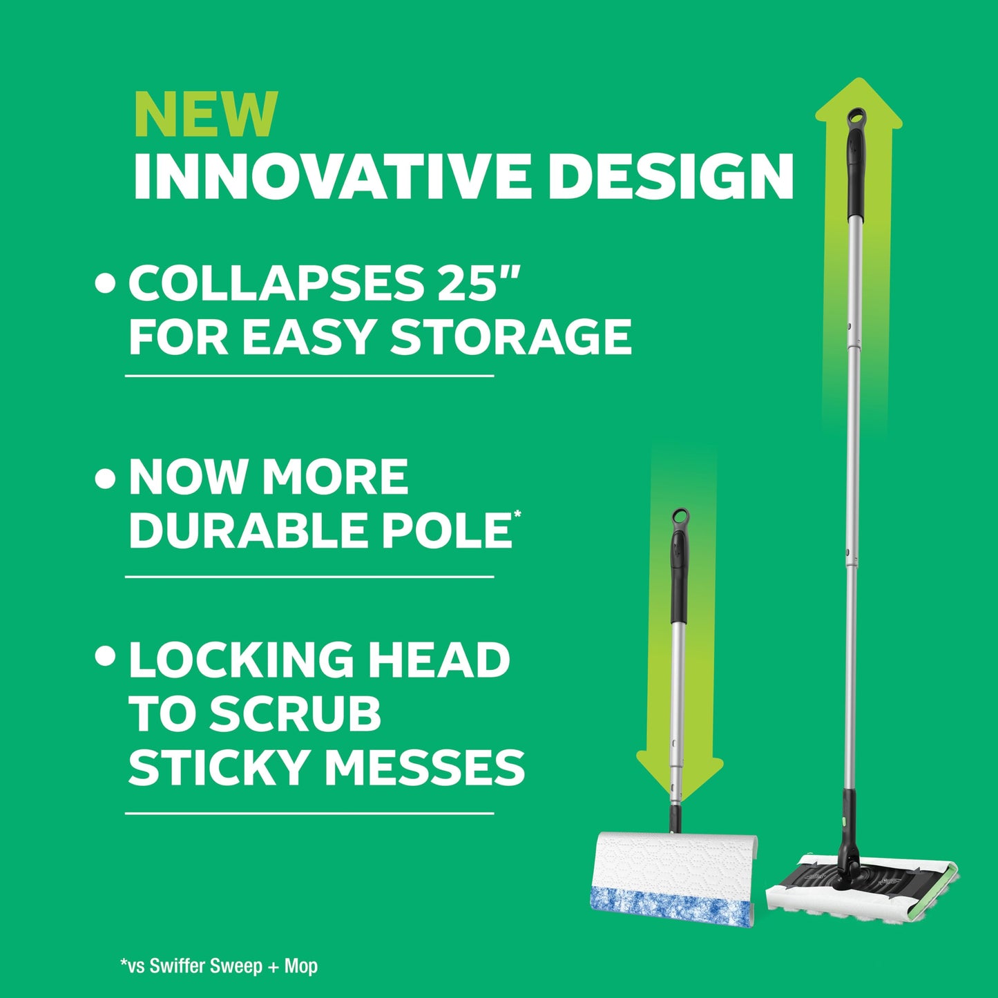 Swiffer 2-in-1 Floor Cleaning Kit