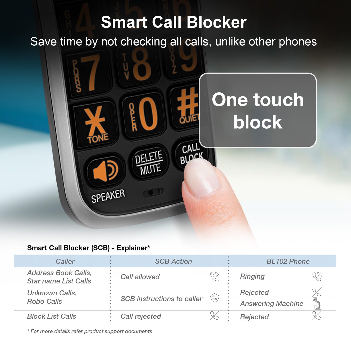AT&T Cordless Phone with Answering Machine & Call Blocking