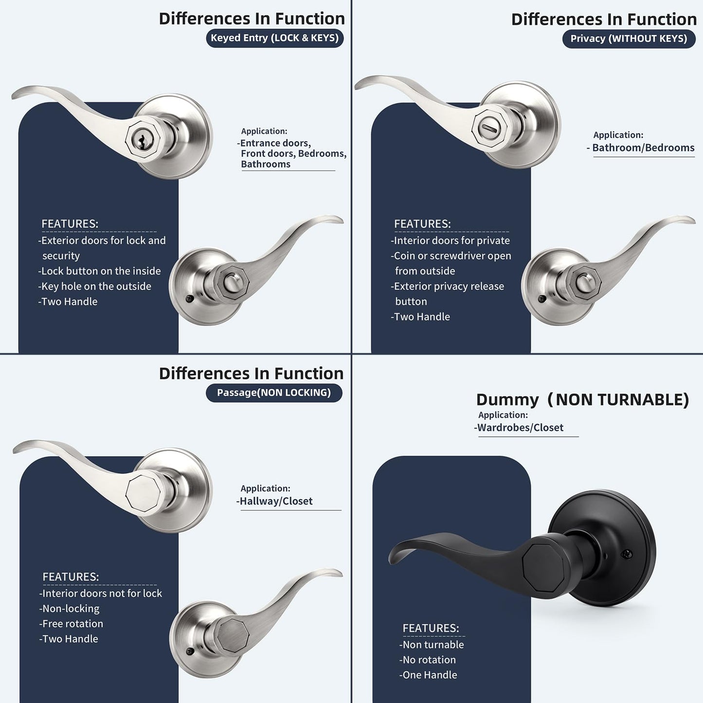 10 Pack Keyed Entry Door Handles by LOQRON