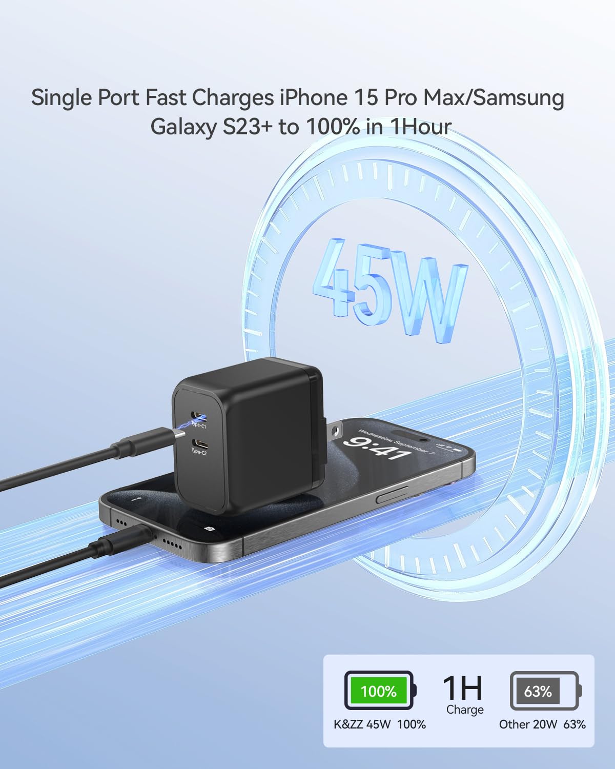 45W K&ZZ USB C Fast Charger