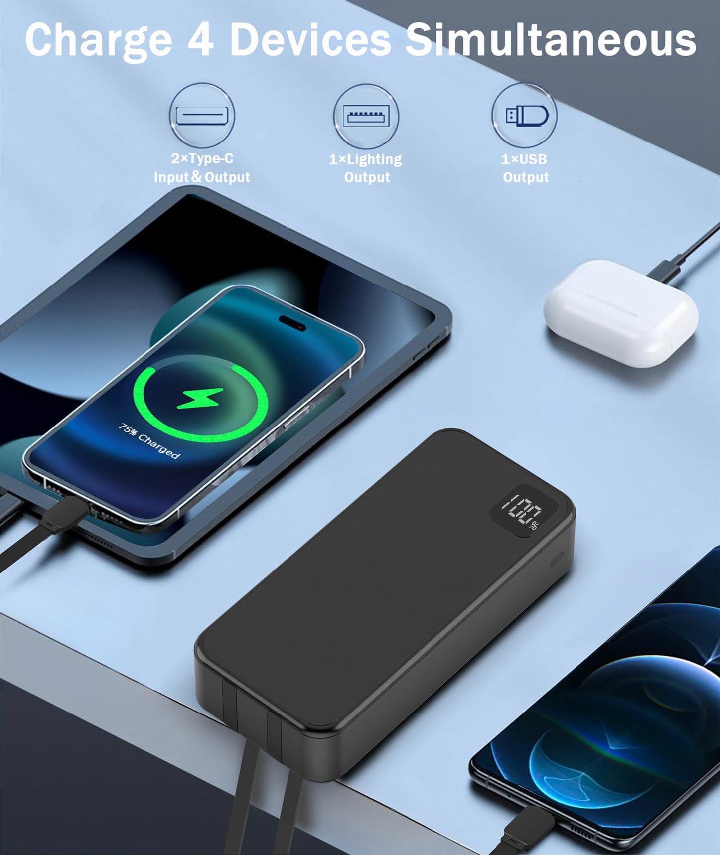 20000mAh Portable Charger Fast Charging Power Bank