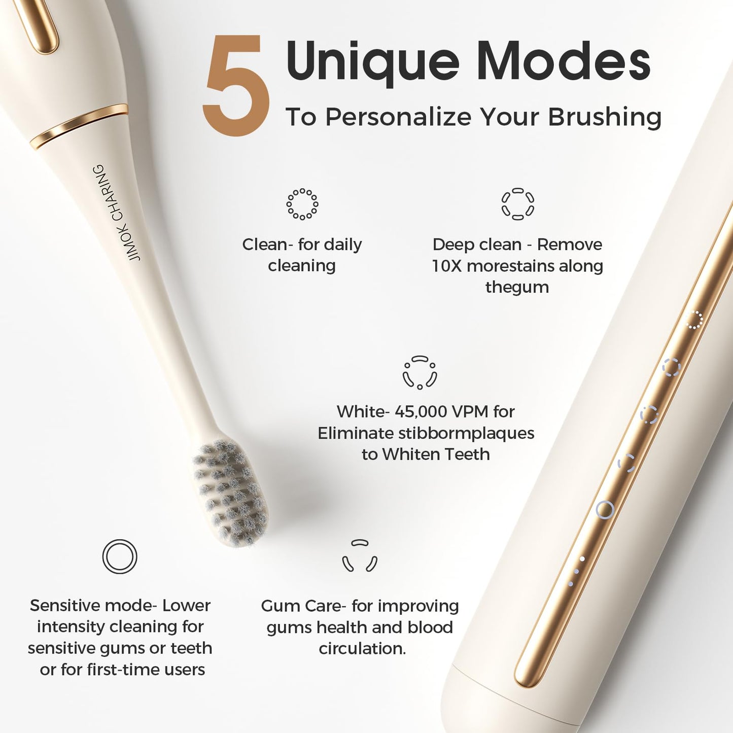 JIMOK Sonic Rechargeable Electric Toothbrushes for Adults with 6 Brush Heads & UV Travel Case,Teeth Whitening, Power Toothbrush with Holder, 4 Hours Charge for 90 Days(White)