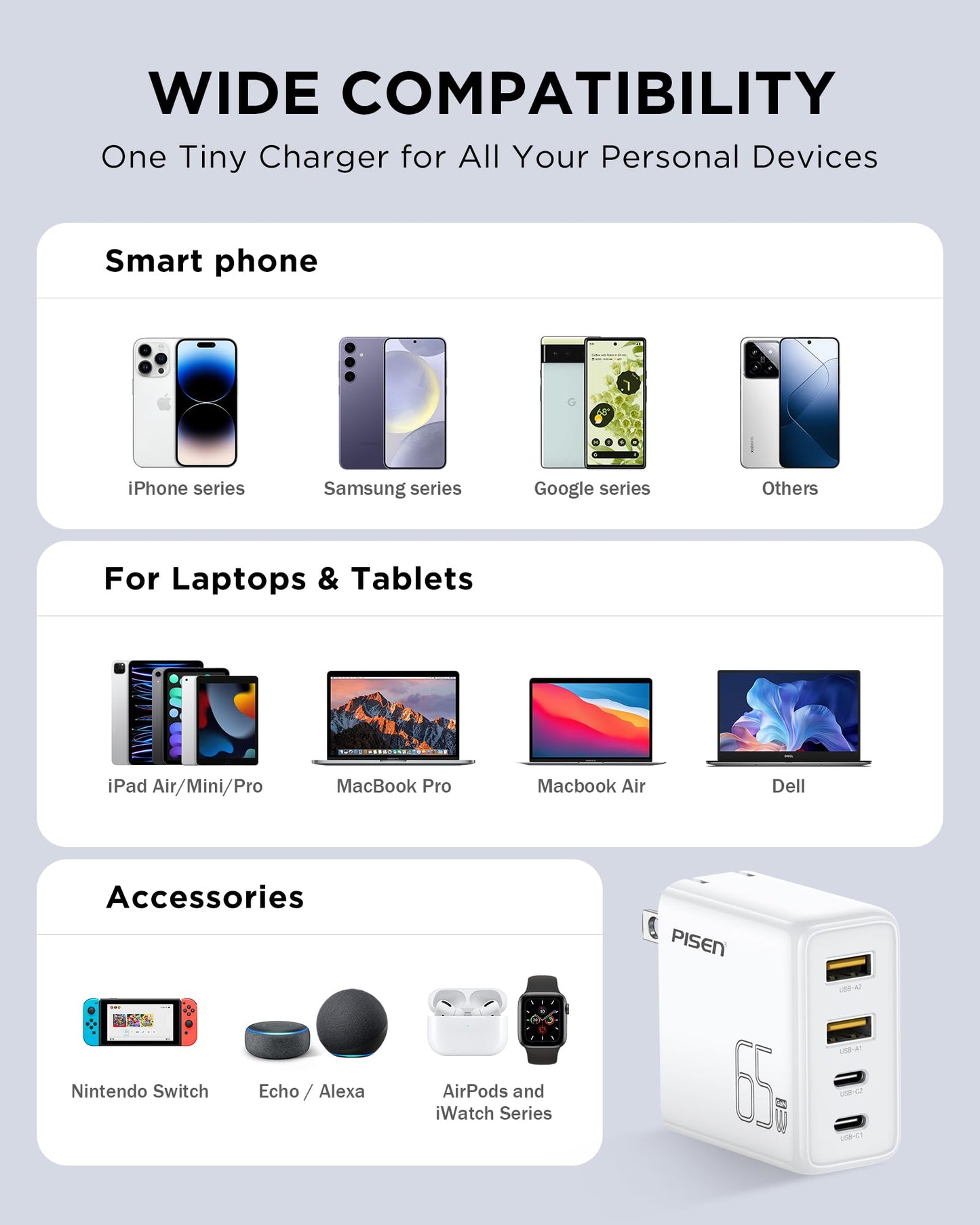 65W PISEN USB-C Fast Charger with 4FT Cable