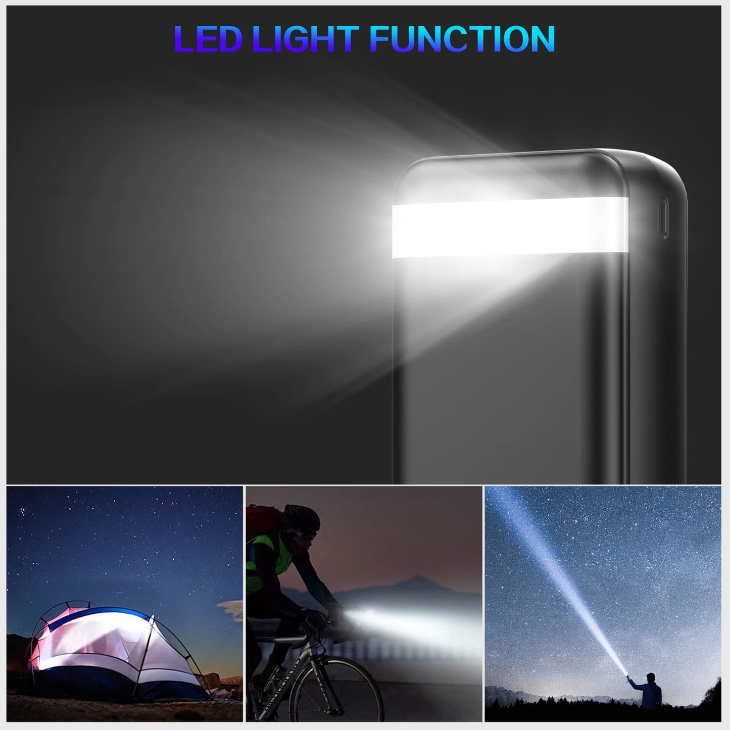 POIYTL Power Bank 50000mAh 22.5W Fast Charging Portable Charger with Flashlight, 3 Outputs & 2 Inputs Huge Capacity External Battery Pack for iPhone, Samsung, iPad etc