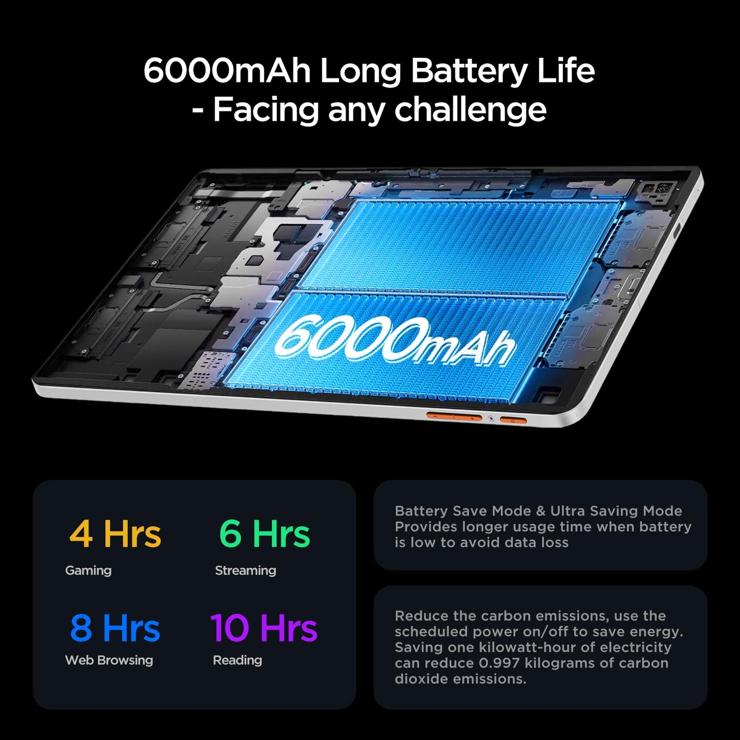 10.1" Android Tablet with 12GB RAM & 64GB Storage