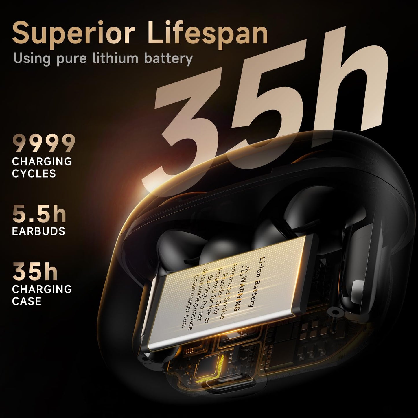 Wireless Earbuds with Deep Bass & Noise Cancelling