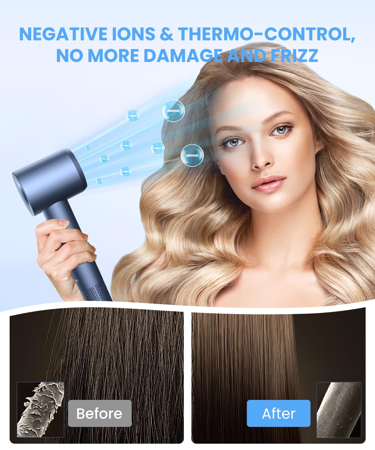 Ionic Hair Dryer with Fast Drying Technology