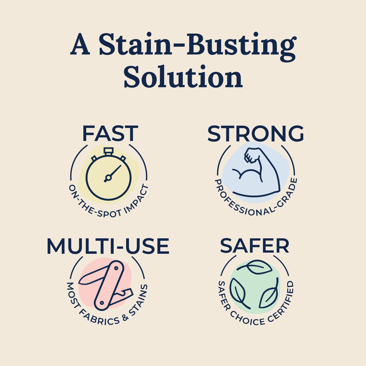 Miss Mouth's Stain Treater Spray 3-Pack
