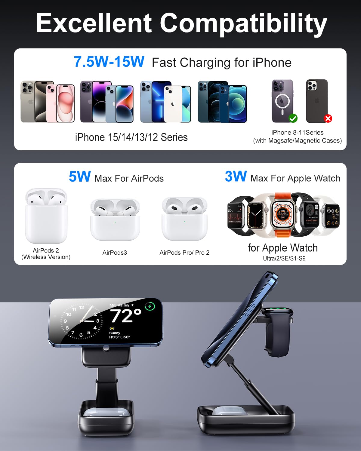 3 in 1 Wireless Charging Station for Apple Devices