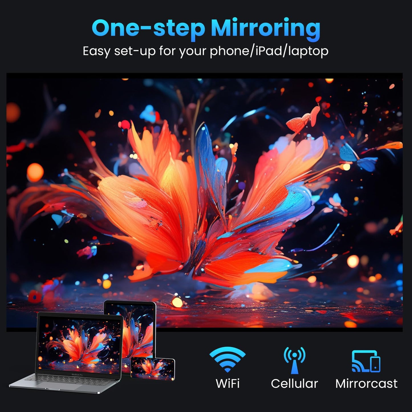 Groview 1080P WiFi Bluetooth Projector, 300'' Screen