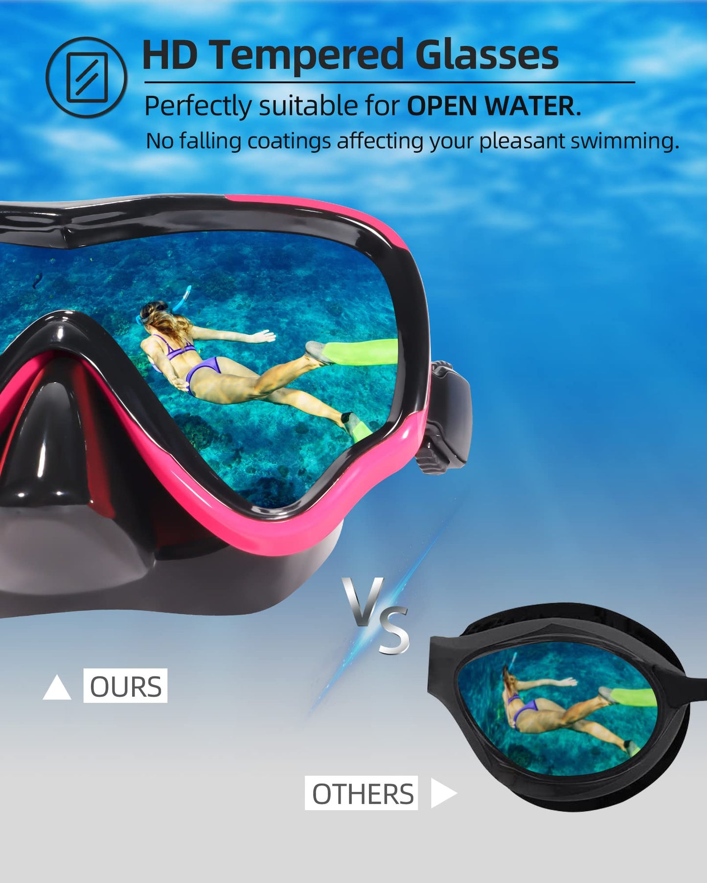 EverSport Swim Goggles for Adults and Youth