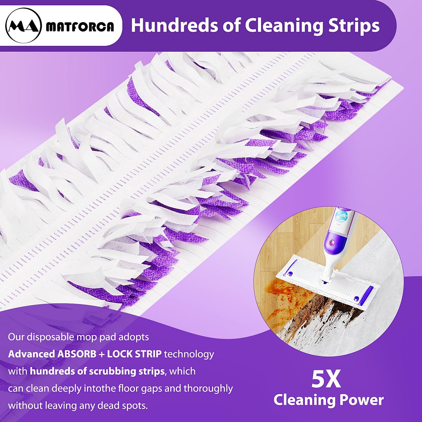 Swiffer Power Mop Pads, 6 Count Eco-Friendly