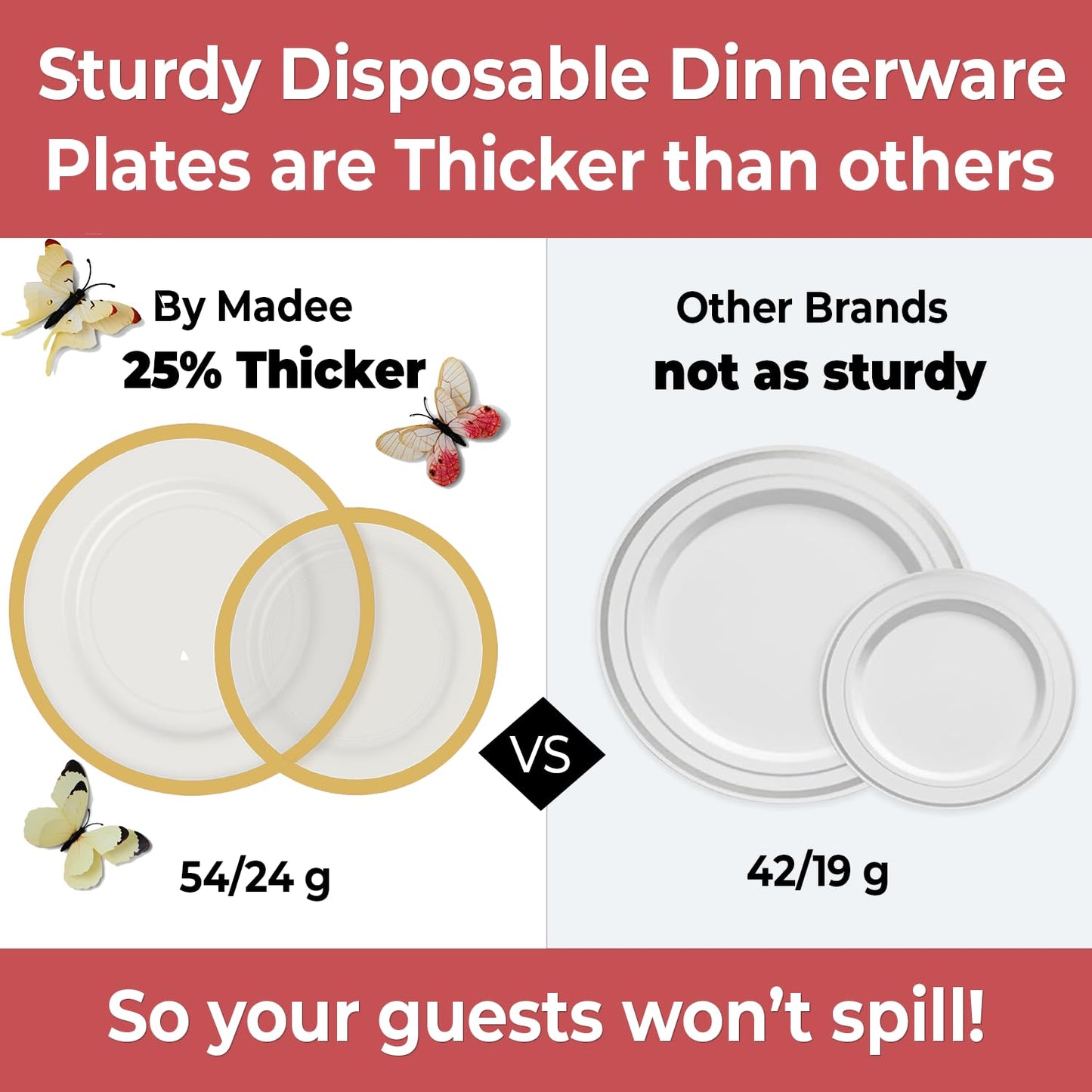 Clear Gold Disposable Plates Set for 50 Guests