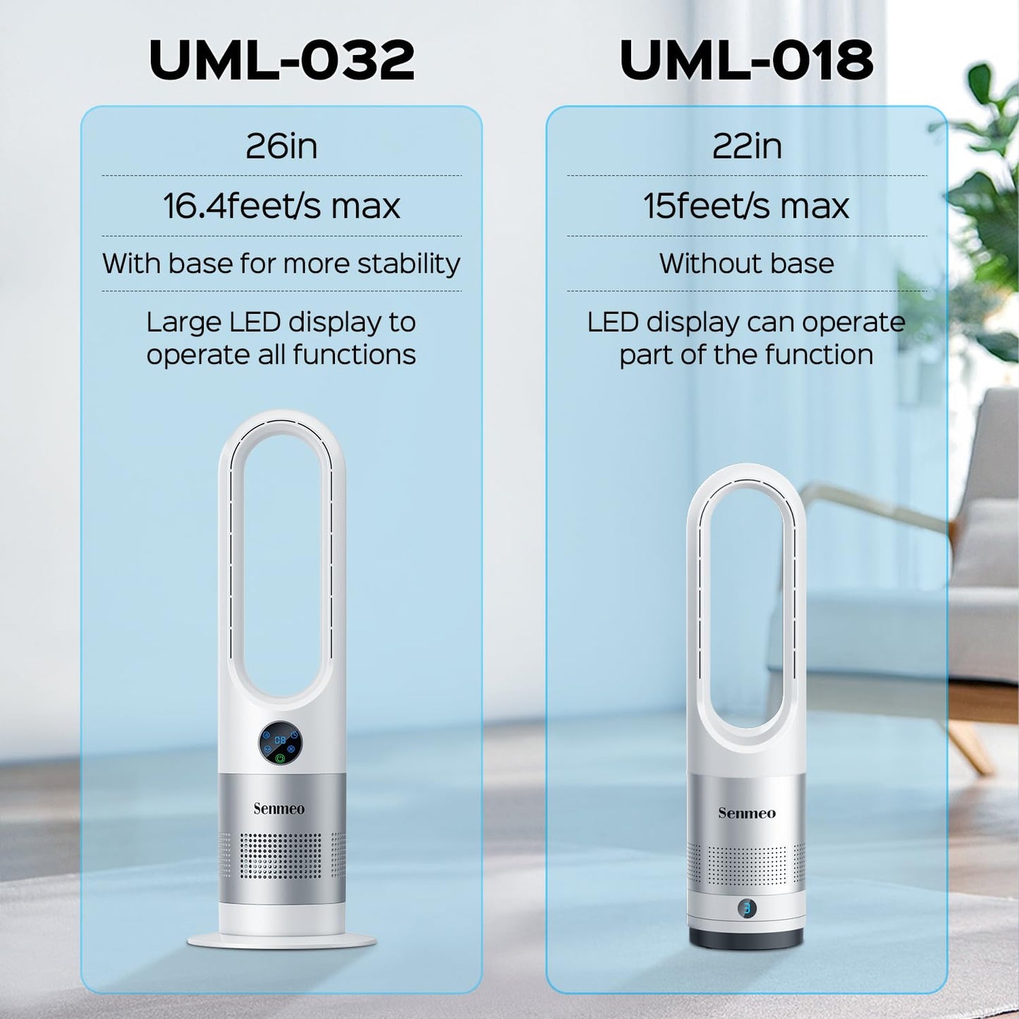 Senmeo Bladeless Fan, 26" Bladeless Tower Fan with Remote, 8 Speeds, 90ยฐ Oscillation, 9 Hour Timer, Large LED Display with Auto Off, Easy to Clean, Standing Floor Fan for Bedroom, Home, Office