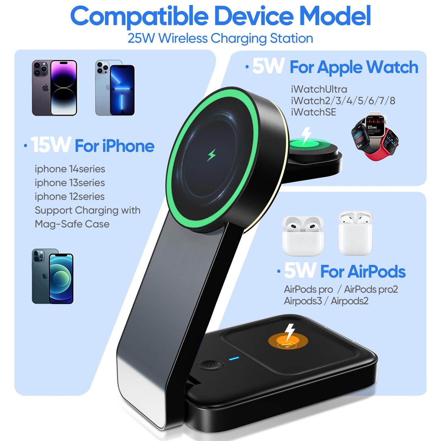 3 in 1 Magnetic Wireless Travel Foldable Charger Stand Dock with Light for Apple Products, Portable Mag-Safe Charging Station, Compatible with iPhone 15/14/13/12 Series,Apple Watch,Airpods