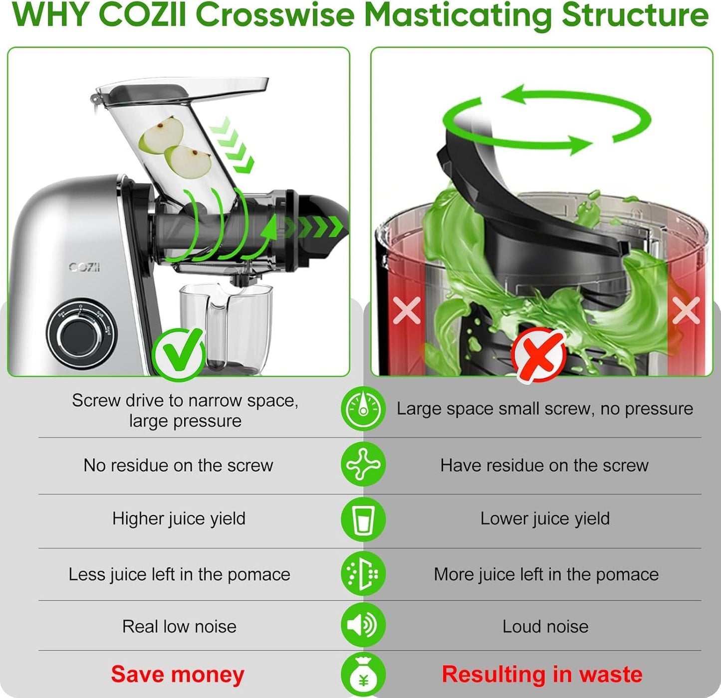 COZII Cold Press Juicer with Large Feed Chute