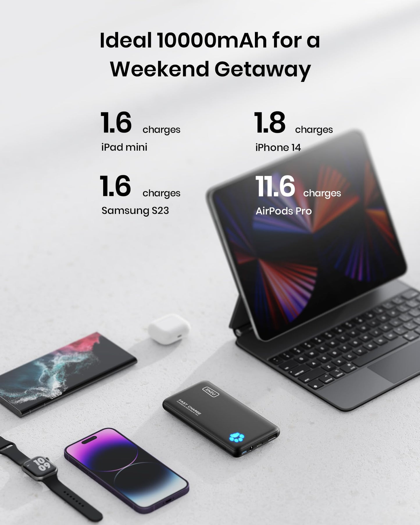 10000mAh INIU Fast Charging Power Bank