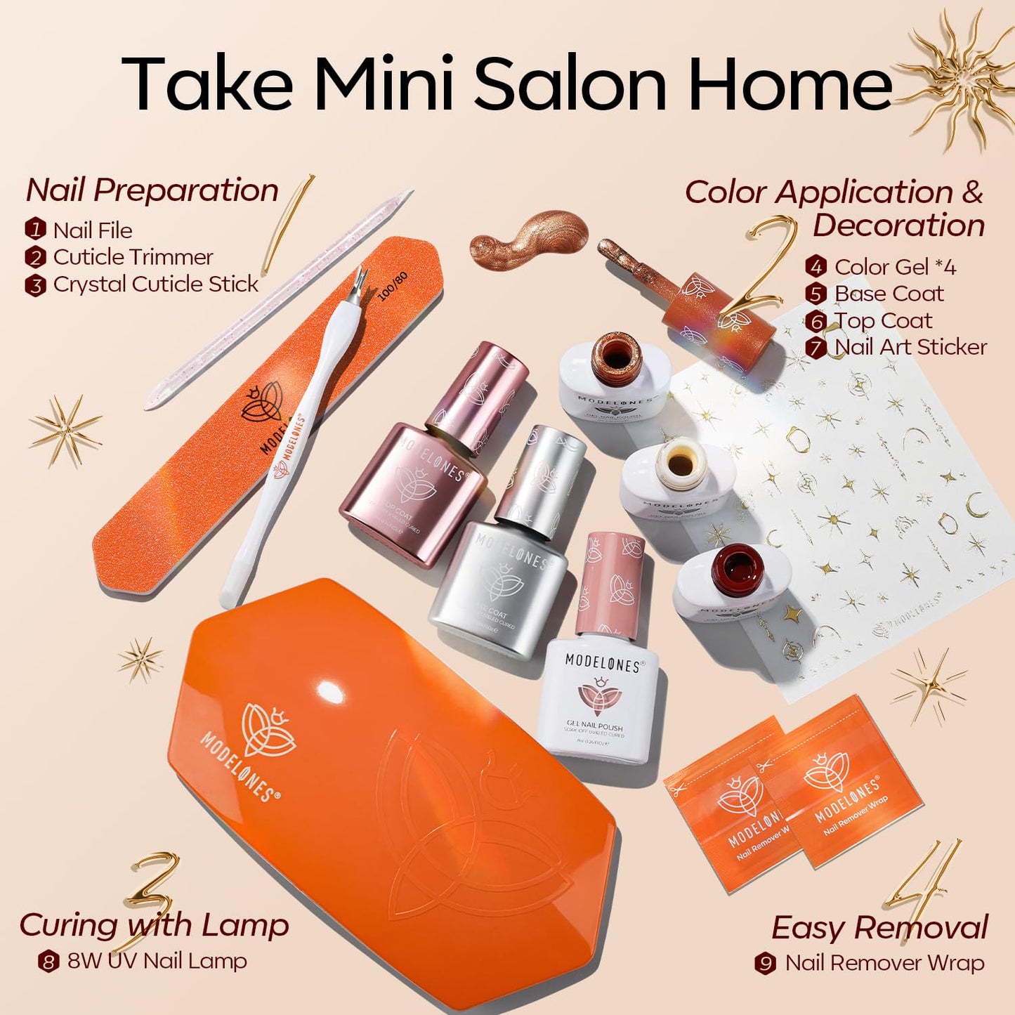 Gel Nail Polish Kit with UV Light & Accessories