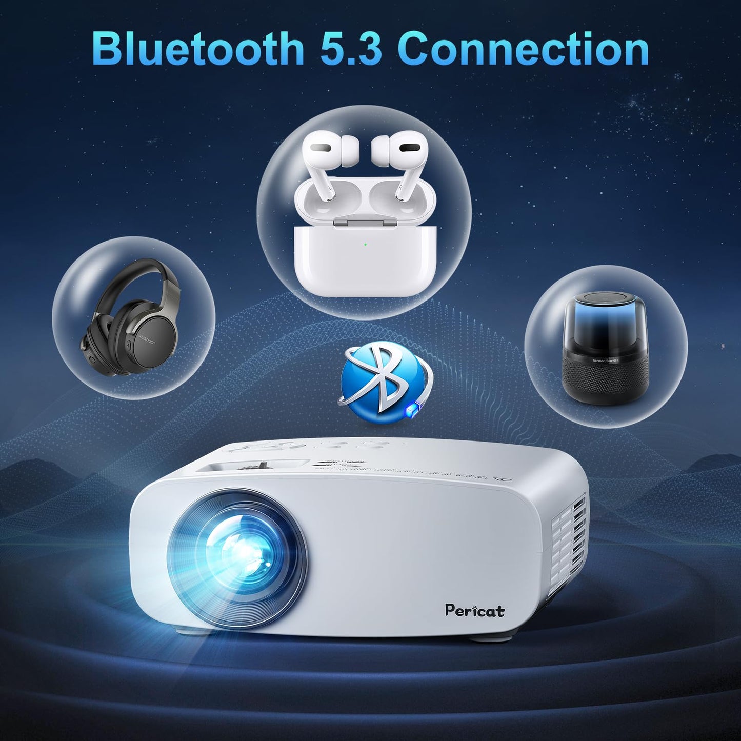 5G WiFi Bluetooth Projector, Pericat Native 1080P Movie Projector for Phone, Portable Outdoor Projector, 13000L Home Theater Video Projector, Mini Projector Compatible w/ PC, HDMI, USB, TV Stick, PS5