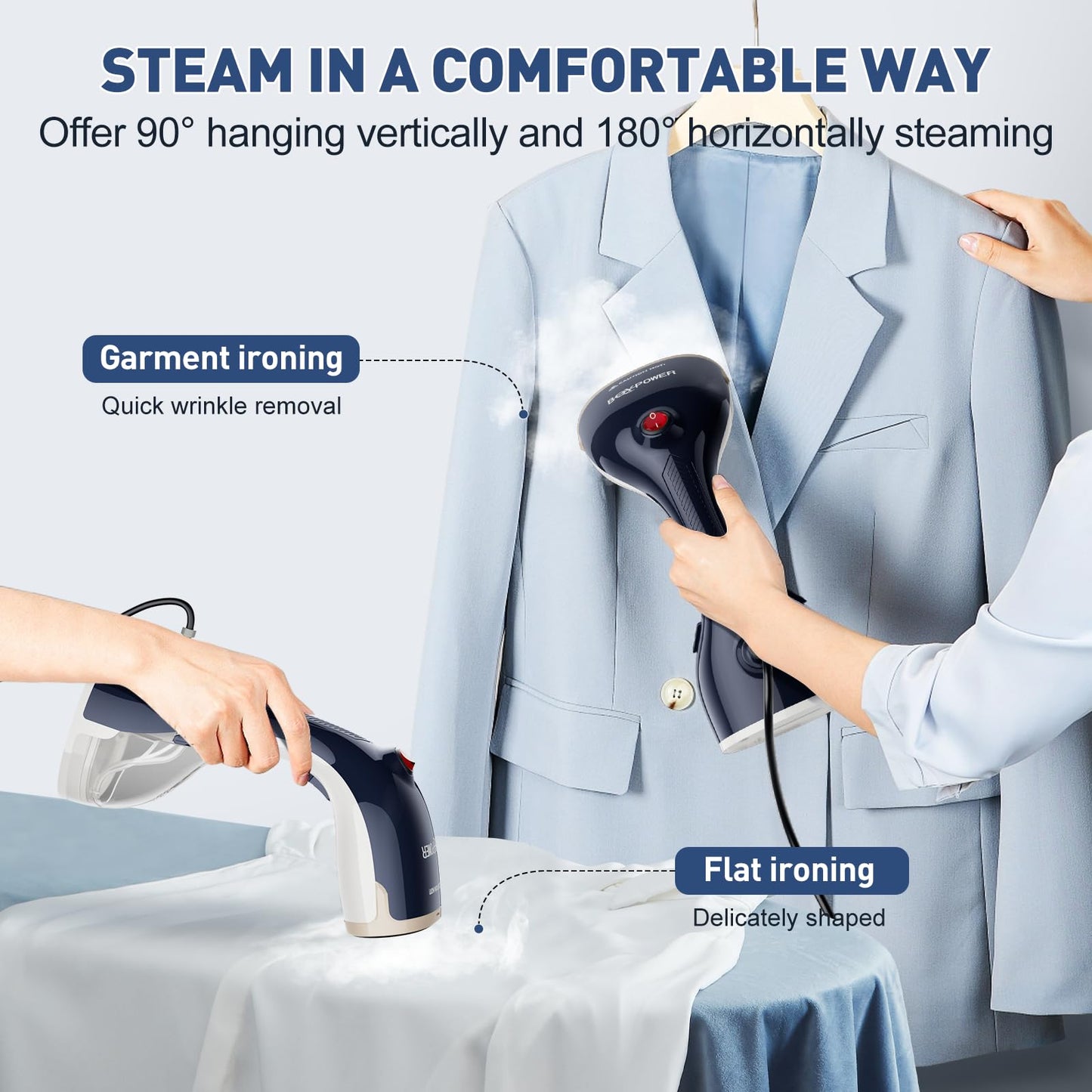 BQYPOWER 1200W Handheld Clothes Steamer for Travel