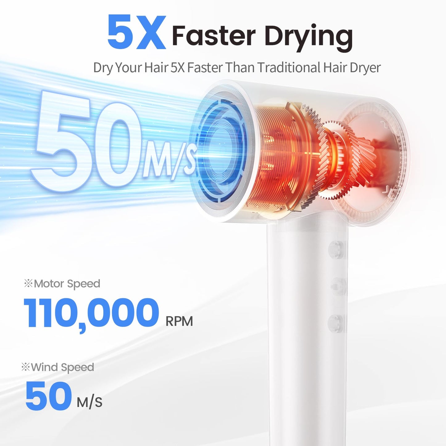 AirJetz High-Speed Ionic Hair Dryer - Lightweight