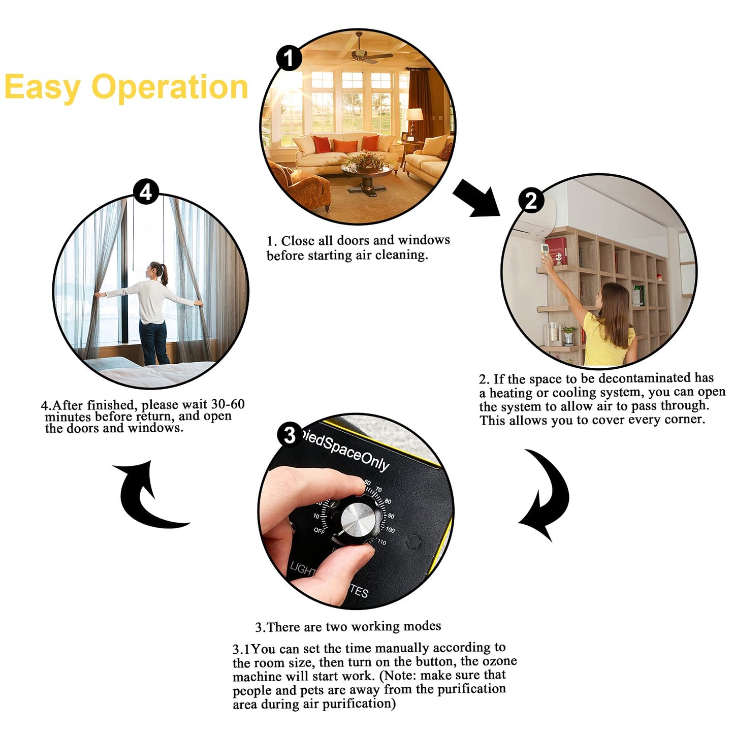 20,000mg/h Ozone Generator for Rooms & Cars