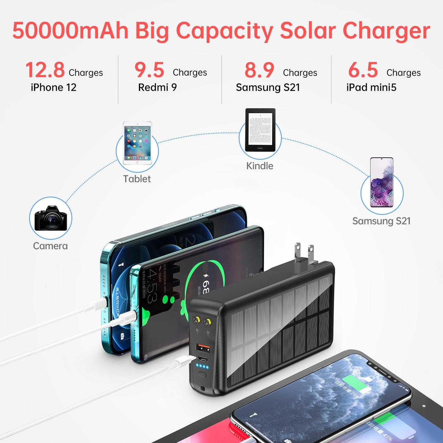 boogostore Portable Charger with Built in Cable and Wall Plug 50000mAh PD30W Fast Charging Solar Power Bank with 5 Output & 2 Input Dual LED Flashlights Phone Holder External Battery Pack (Black)