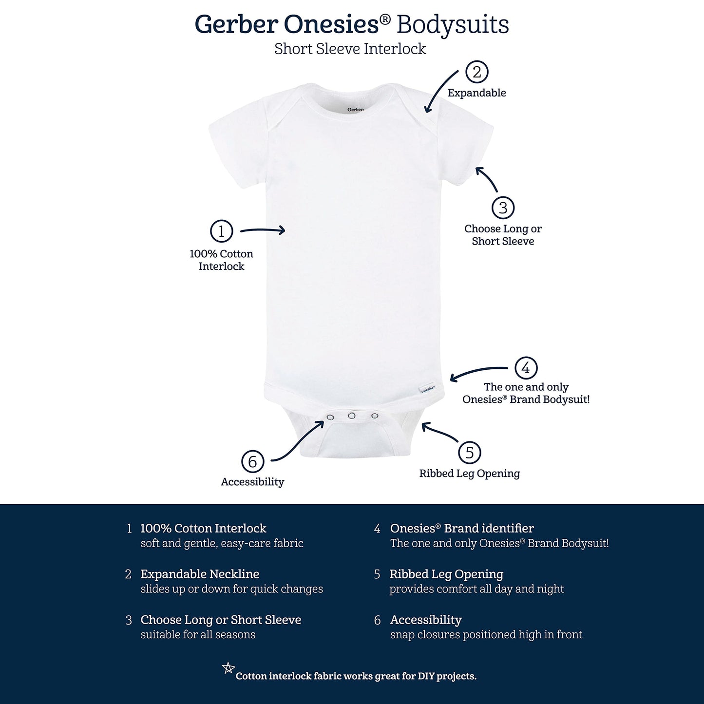 5-Pack Gerber Baby Solid Onesies Bodysuits