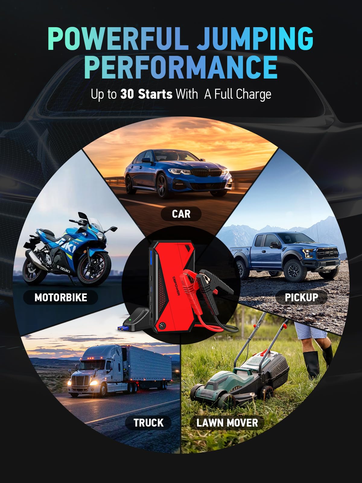 DBPOWER 2000A Portable Car Jump Starter