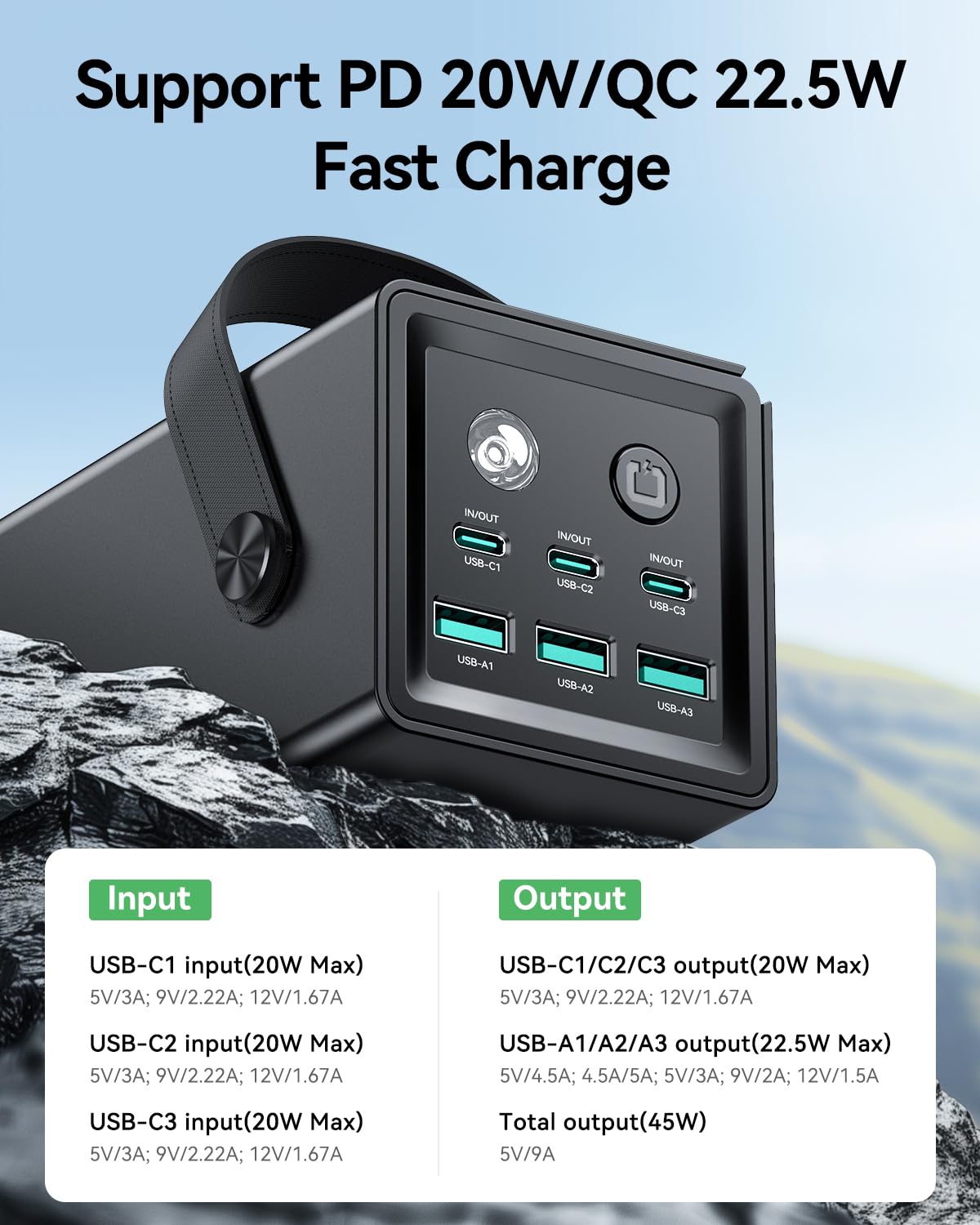 50000mAh Portable Charger Power Bank with Fast Charging