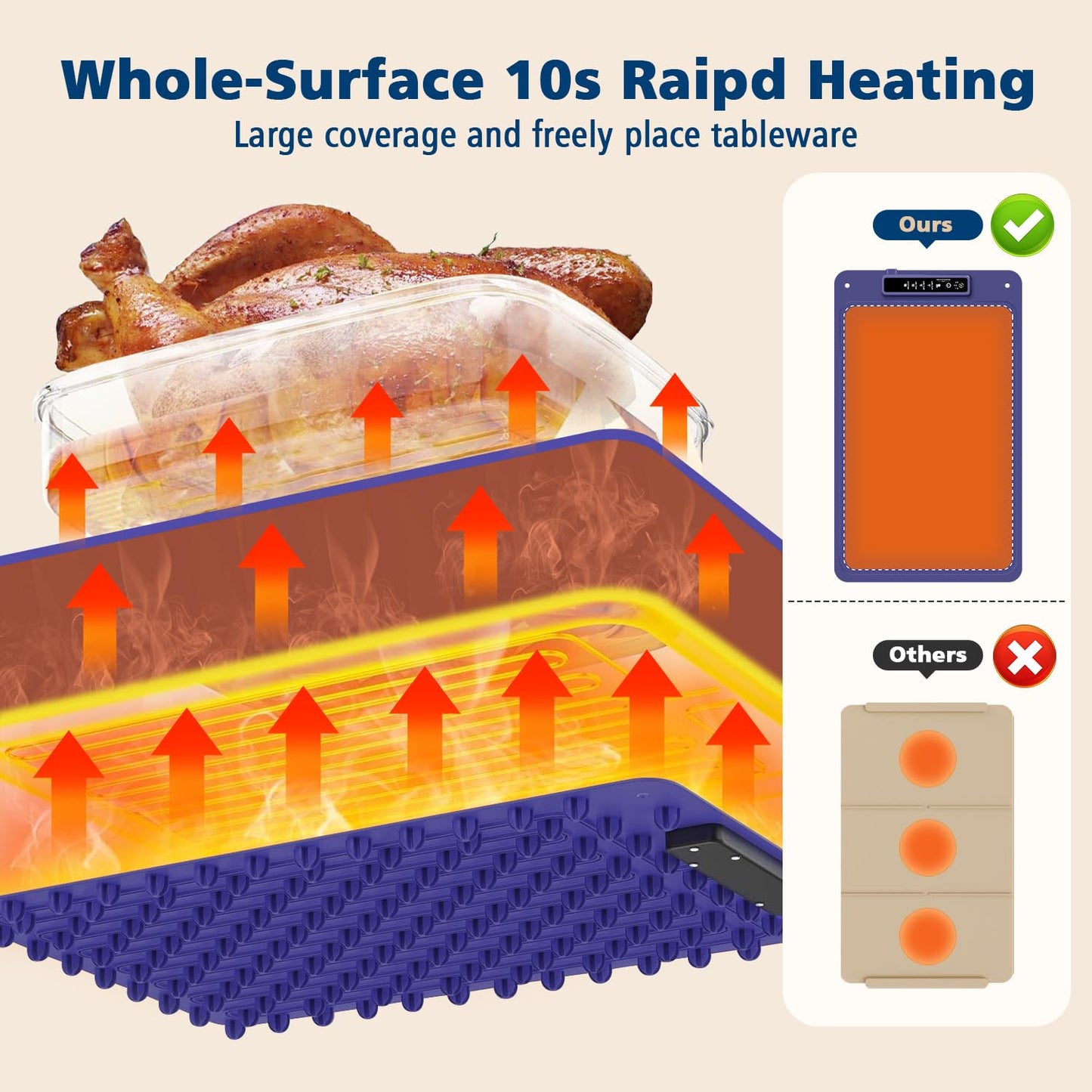 Electric Food Warming Tray with 4 Temperature Settings
