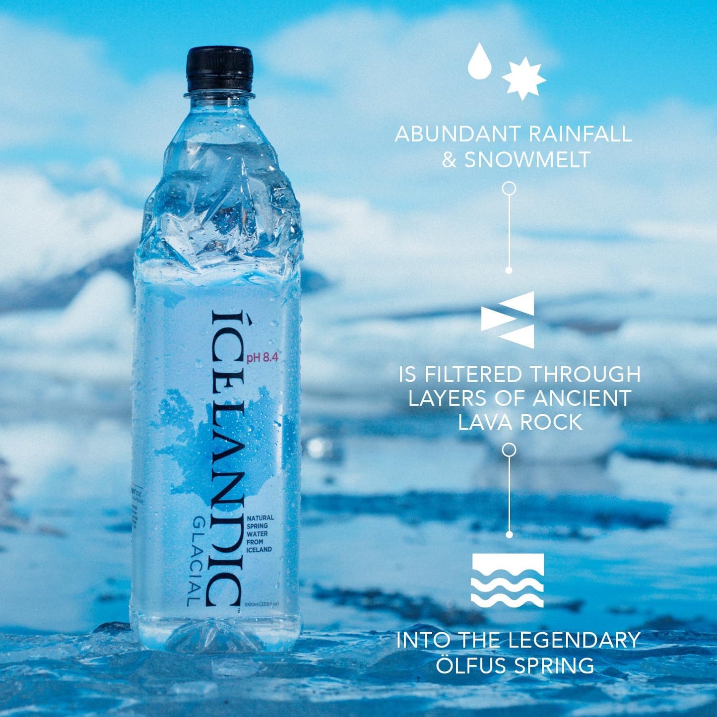 Icelandic Glacial Spring Alkaline Water 50.7 Fl Oz