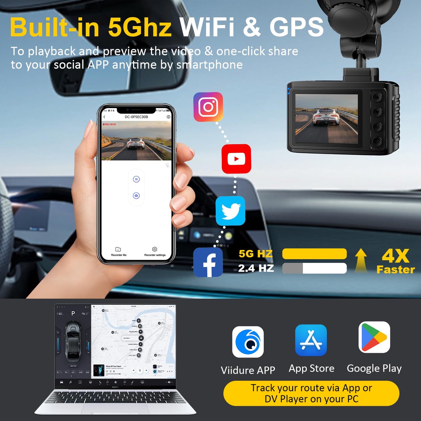 4K Dual Channel Dash Cam with GPS & WiFi