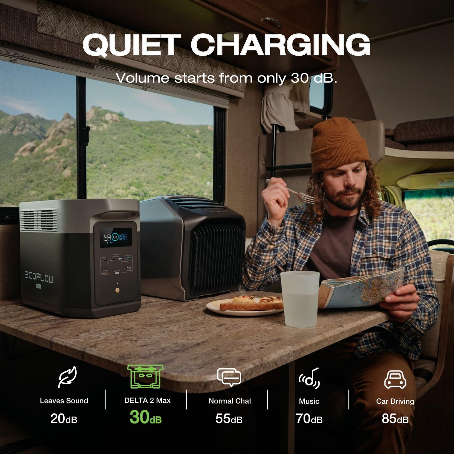 2400W EF ECOFLOW Portable Power Station for Home