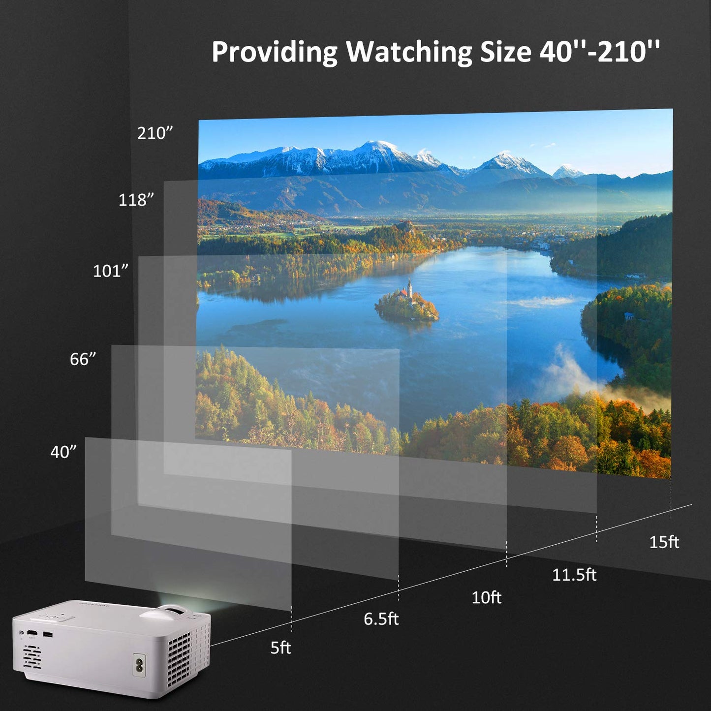 PONER SAUND 1080P Mini Home Theater Projector