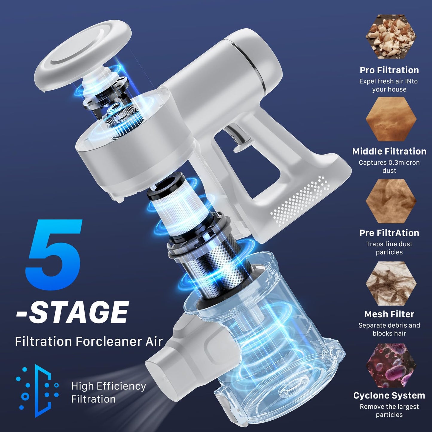 DUMOS Cordless Vacuum Cleaner with Powerful Suction
